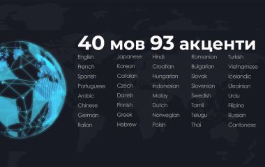 Повний список мов та акцентів для перекладачів Timekettle: 40 мов та 93 акценти