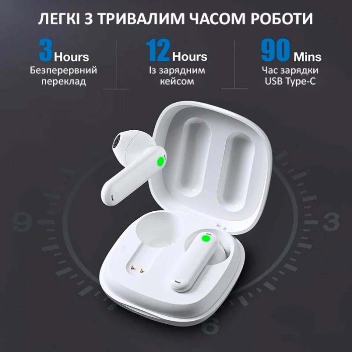 Навушники перекладач Timekettle WT2 Edge, AI двосторонній синхронний переклад, 42 мови, офлайн + онлайн White