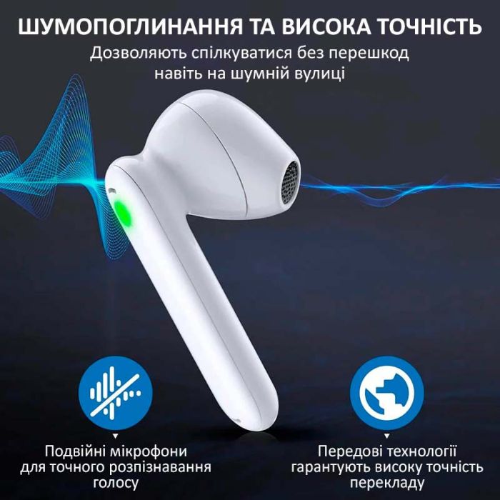 Навушники перекладач Timekettle WT2 Edge, AI двосторонній синхронний переклад, 42 мови, офлайн + онлайн White