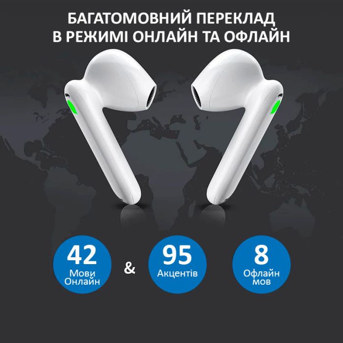 Навушники перекладач Timekettle WT2 Edge, AI двосторонній синхронний переклад, 42 мови, офлайн + онлайн White
