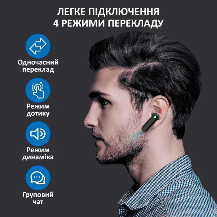 Навушники перекладач Timekettle WT2 Edge, AI двосторонній синхронний переклад, 42 мови, онлайн Black