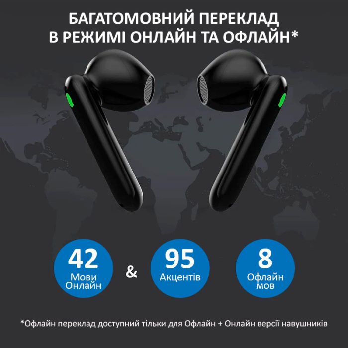 Навушники перекладач Timekettle WT2 Edge, AI двосторонній синхронний переклад, 42 мови, онлайн Black