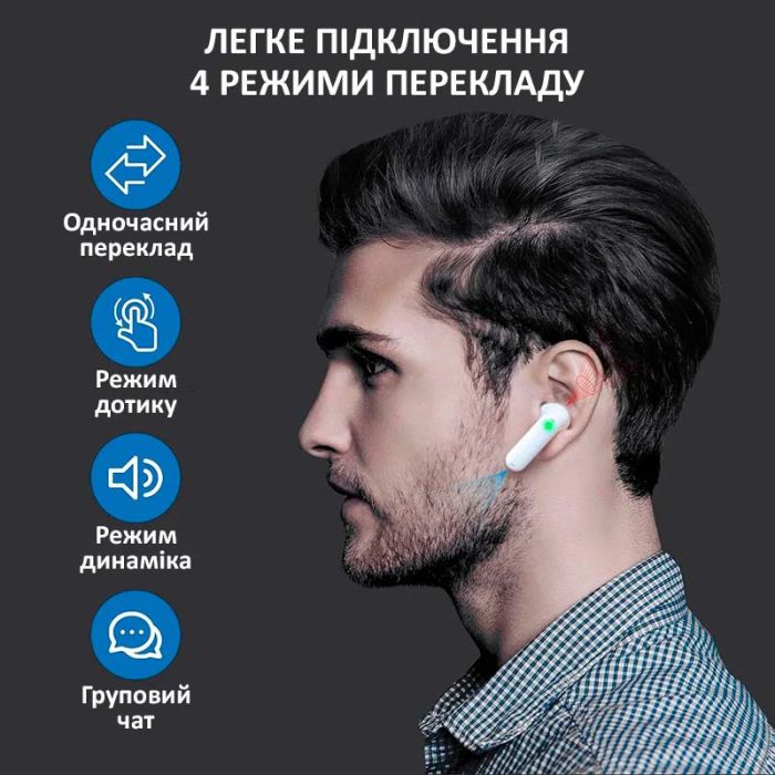 Навушники перекладач Timekettle WT2 Edge, AI двосторонній синхронний переклад, 42 мови, онлайн White