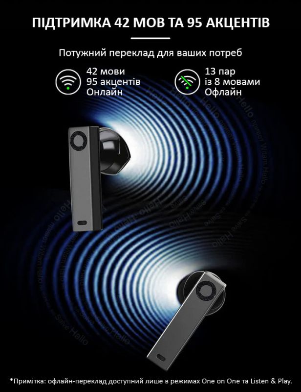 Голосовий перекладач Timekettle X1 + автономні навушники, 42 мови, онлайн, офлайн, комплект 2 шт.