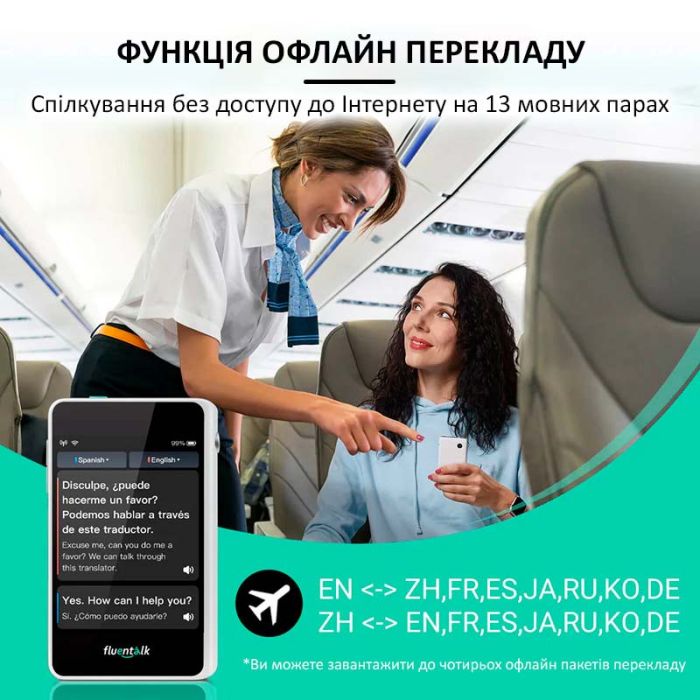 Голосовий перекладач Timekettle Fluentalk T1 Mini онлайн, офлайн, фото переклад, 40 мов Blue