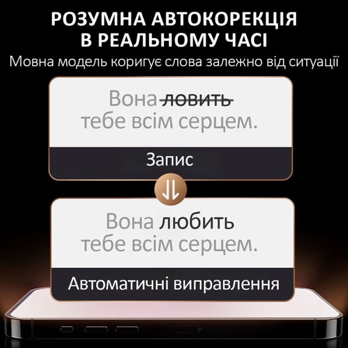 Навушники перекладач Timekettle W4, AI двосторонній синхронний переклад, 52 мови, офлайн, онлайн Blue