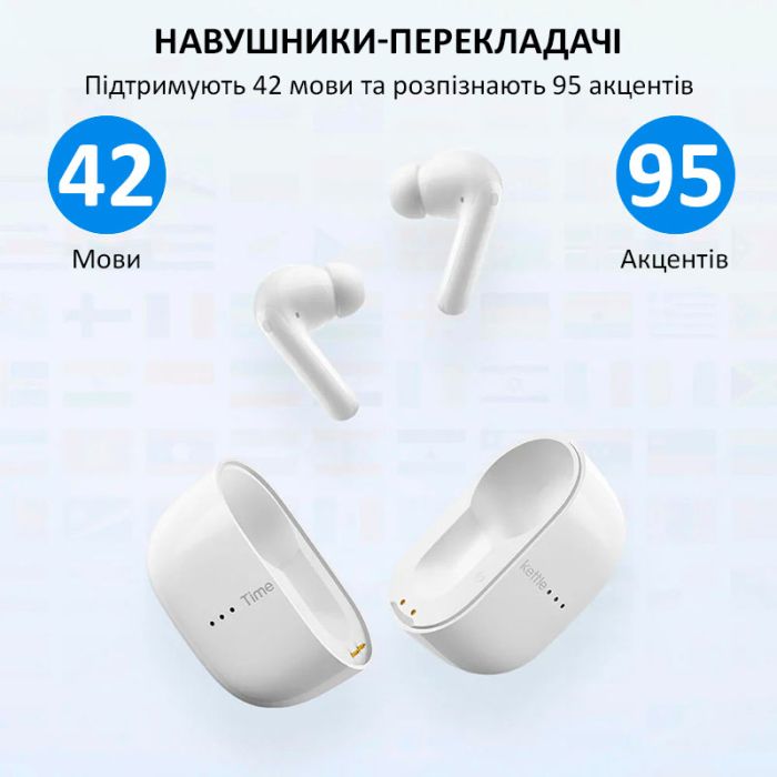 Навушники перекладач Timekettle M3 синхронний переклад, музика, дзвінки, 42 мови, онлайн White