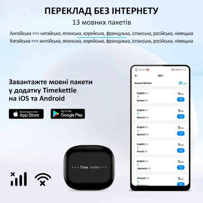 Навушники перекладач Timekettle M3 синхронний переклад, музика, дзвінки, 42 мови, офлайн + онлайн Black