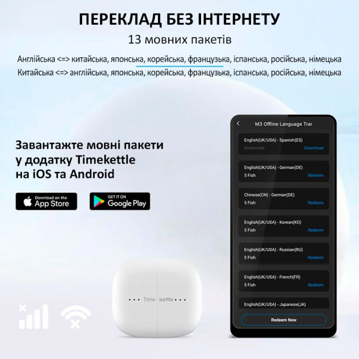 Навушники перекладач Timekettle M3 синхронний переклад, музика, дзвінки, 42 мови, офлайн + онлайн White
