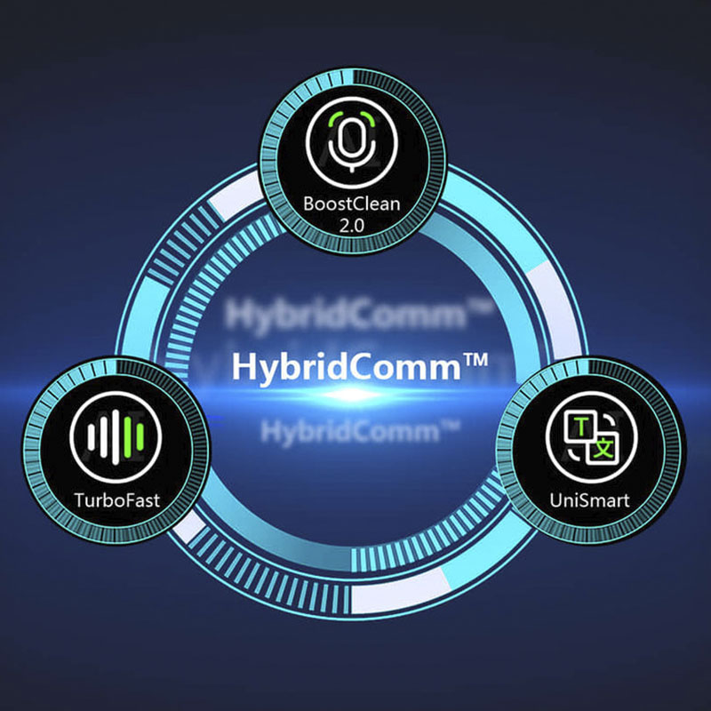 Timekettle X1: Природна комунікація з HybridComm 3.0
