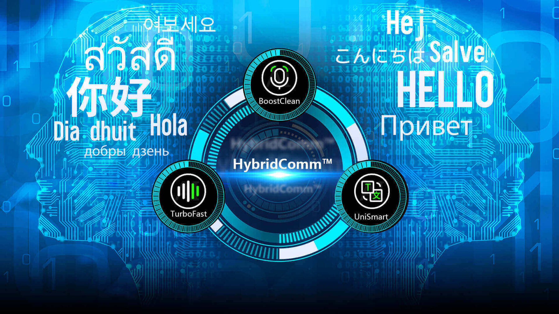 HybridComm - ключова технологія перекладу компанії Timekettle