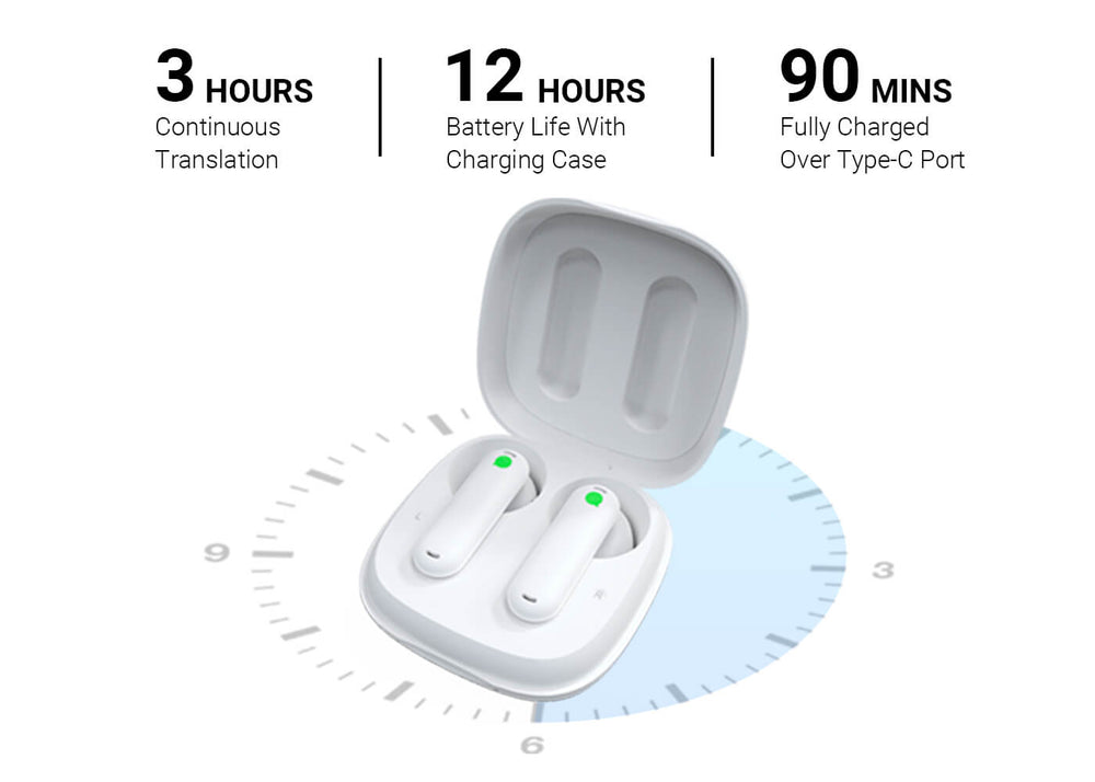 Timekettle WT2 Edge: Довга автономна робота