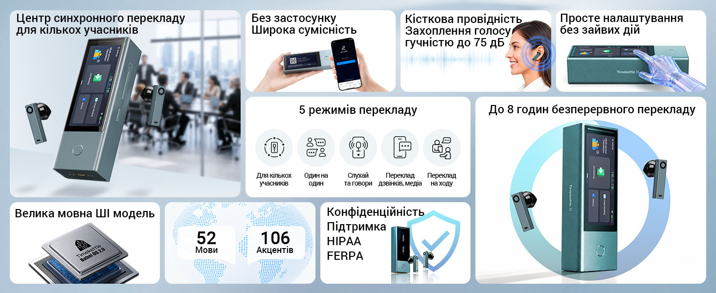 Timekettle X1 Meeting Interpreter Hub: основні переваги AI-перекладача для багатомовних зустрічей
